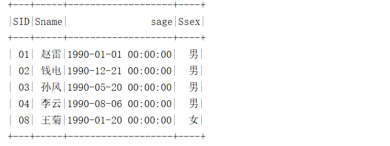 SparkSQL写MySQL经典50题