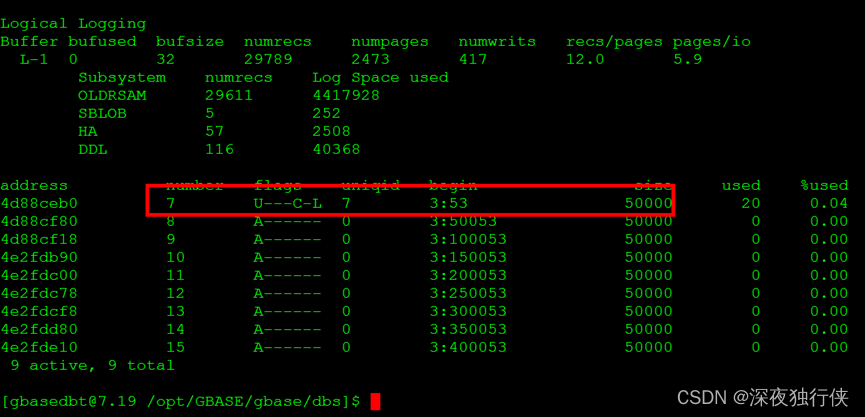 猿如意中的【GBase 8s 工具】GBase 8s 使用之数据存储空间划分，数据存储空间划分