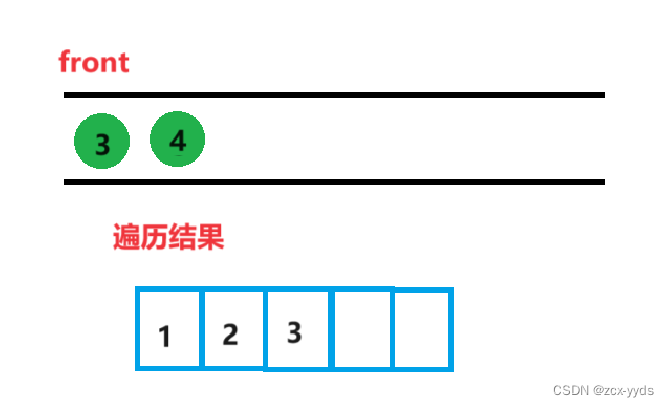 ここに画像の説明を挿入します