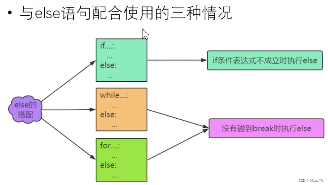 画像の説明を追加してください