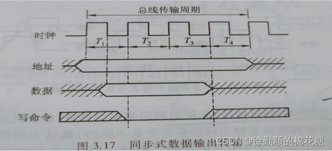 ここに画像の説明を挿入します