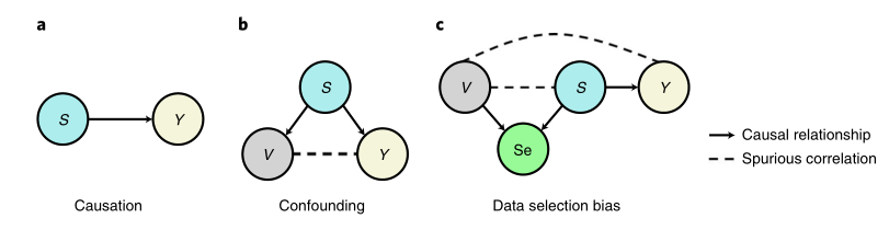 fig2