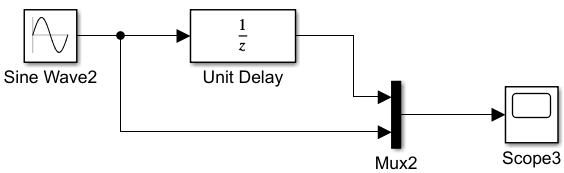 Matlab-Simulink_离散模块_discrete transfer fcn-CSDN博客