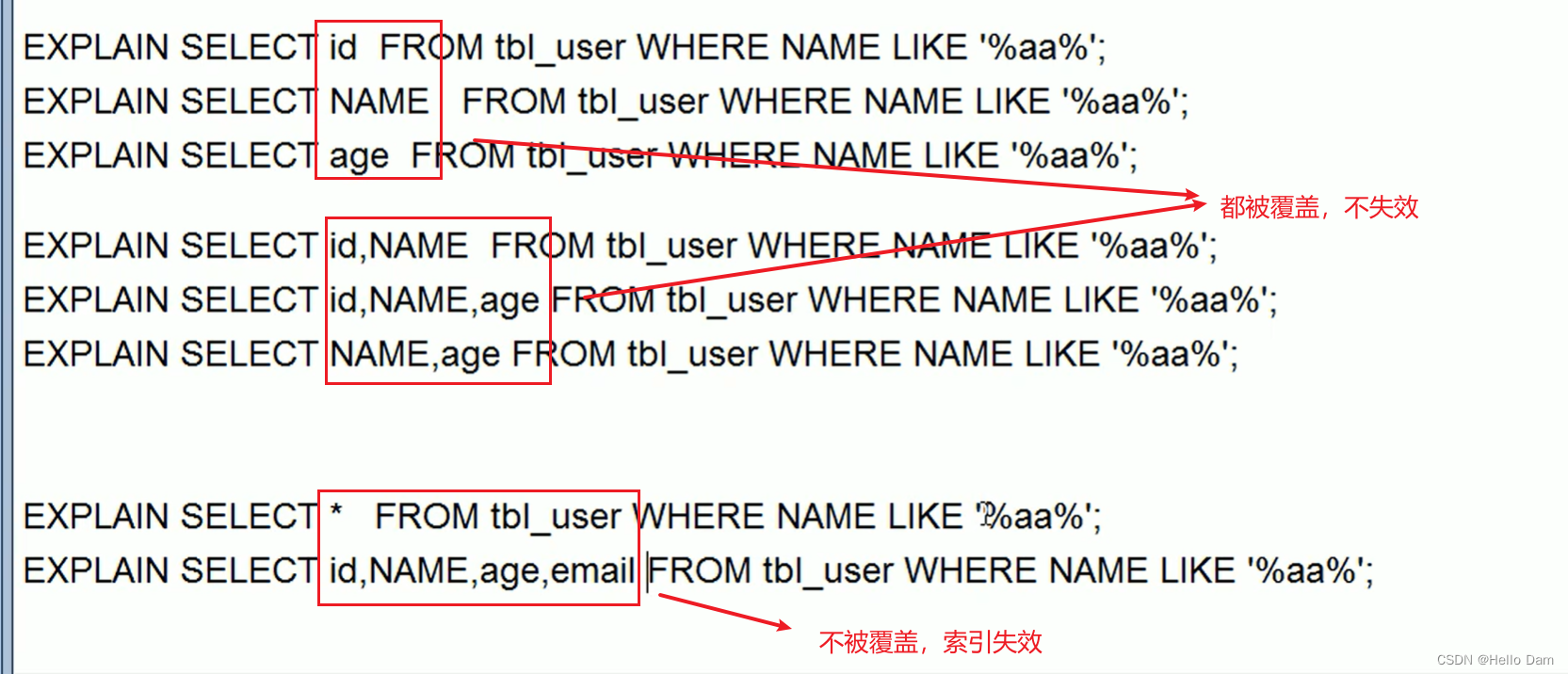 [外链图片转存失败,源站可能有防盗链机制,建议将图片保存下来直接上传(img-Ym62YQrf-1687839189069)(assets/1687839053755-74.png)]