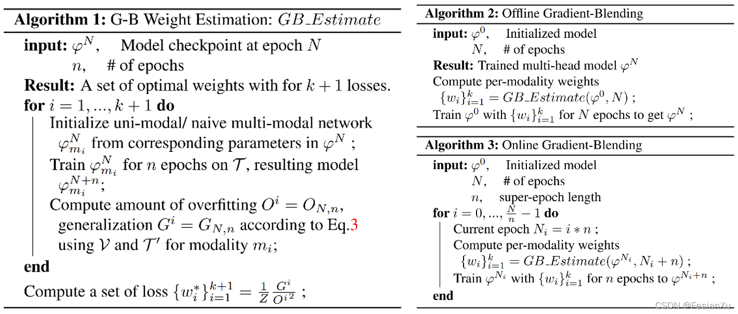 GB_algorithm