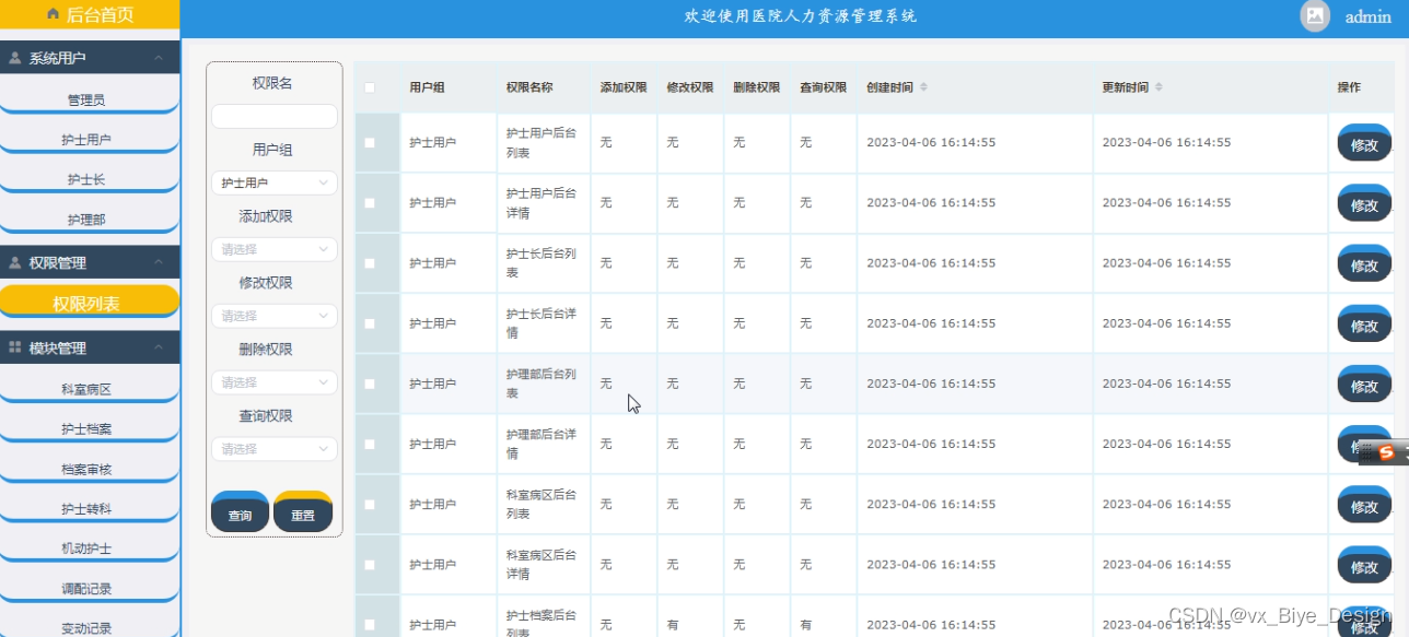 springboot+mysql医院护理人力资源管理系统-计算机毕业设计源码53606