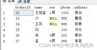 SQL Server基础 第四章 select定制查询（select中的各种查询筛选条件）