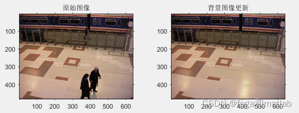 【MATLAB教程案例33】基于高斯混合模型的视频背景提取算法的matlab仿真实现