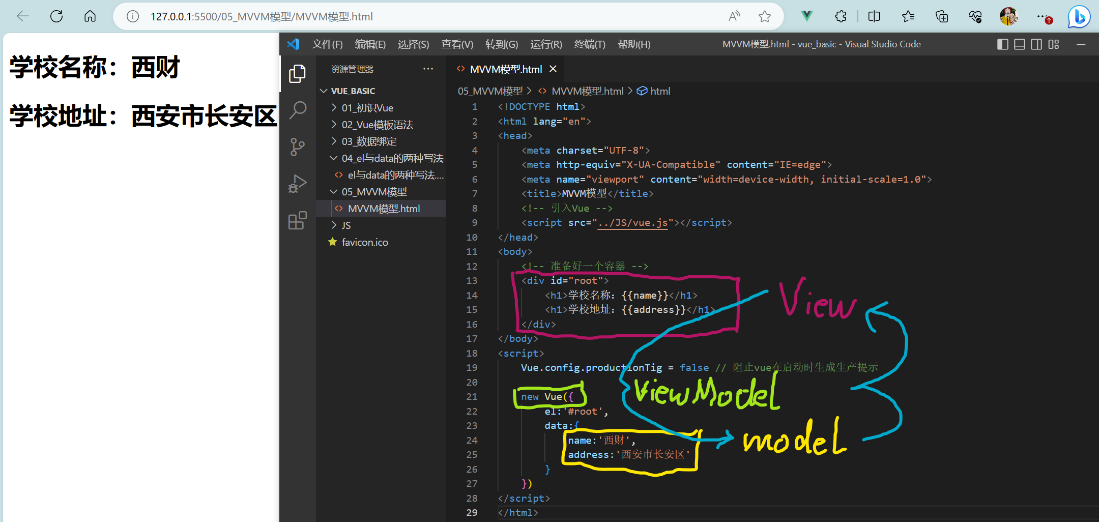 【模板语法+数据绑定+el与data的两种写法+MVVM模型】