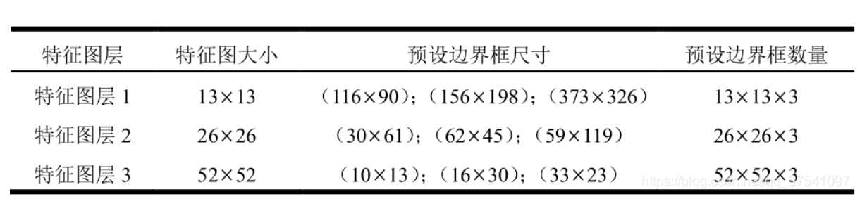 ![在这里插入图片描述](https://img-blog.csdnimg.cn/0719fa9b4d704cc19d45d561a730b0b2.png?x-oss-process=image/watermark,type_d3F5LXplbmhlaQ,shadow_50,text_Q1NETiBA6aKi5biI5YKF,size_20,color_FFFFFF,t_70,g_se,x_16