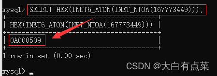 将以数字形式表示为 INT 值的 IPv4 地址 expr 转换为以数字形式表示为 VARBINARY 值的 IPv6 地址