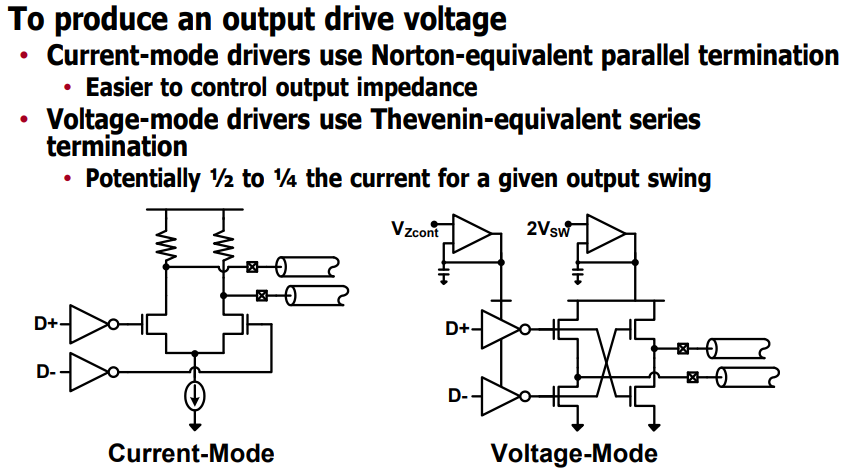 https://people.engr.tamu.edu/spalermo/ecen689/lecture11_ee689_tx_circuits.pdf