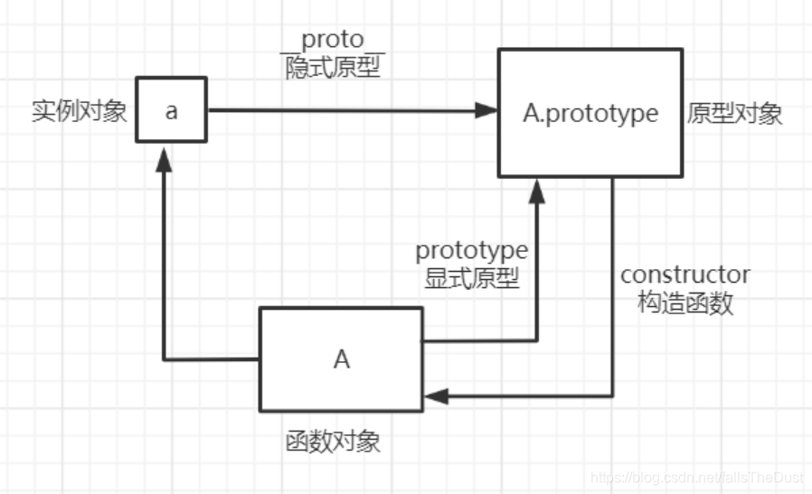 [外链图片转存失败,源站可能有防盗链机制,建议将图片保存下来直接上传(img-1MJaS6oq-1627826771688)