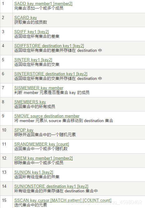 Redis集合命令