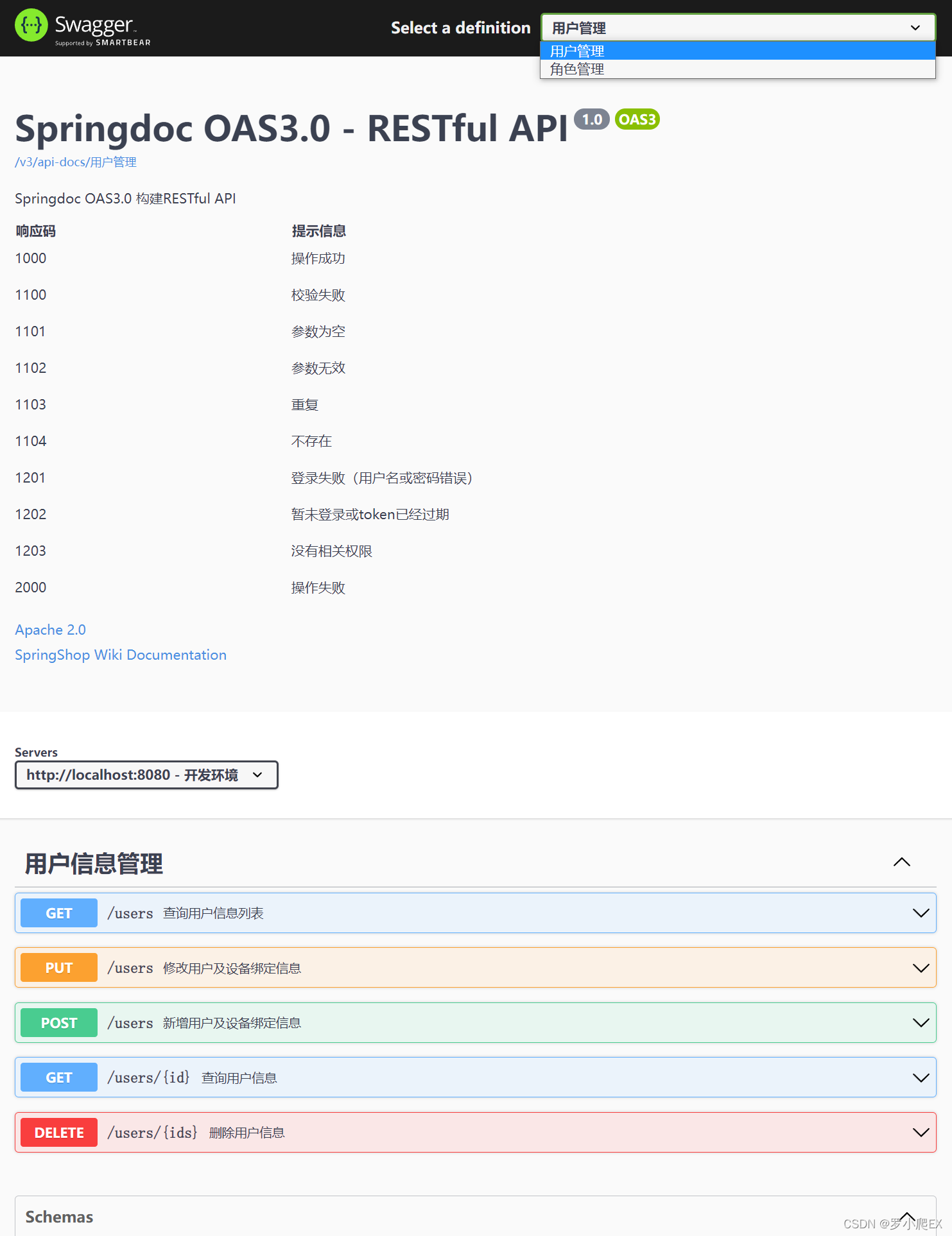 SpringBoot应用生成RESTful API文档 - Swagger 2.0、OAS 3.0、Springfox、Springdoc ...