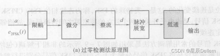 ここに画像の説明を挿入