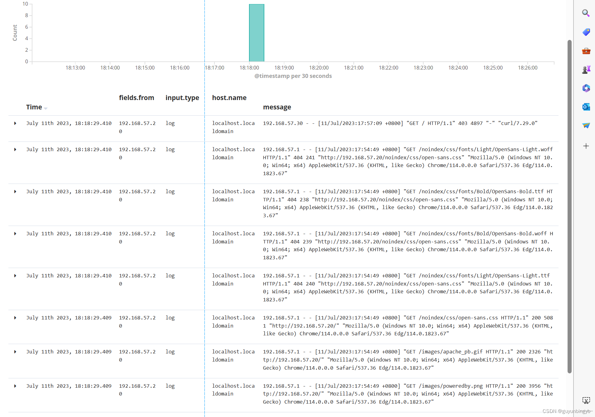 ELK 企业级日志分析系统的概念、ELK Elasticsearch 集群部署