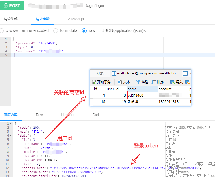 现在如图可以看到，登录上去后用户id 是3，对应的商店id 是 1。