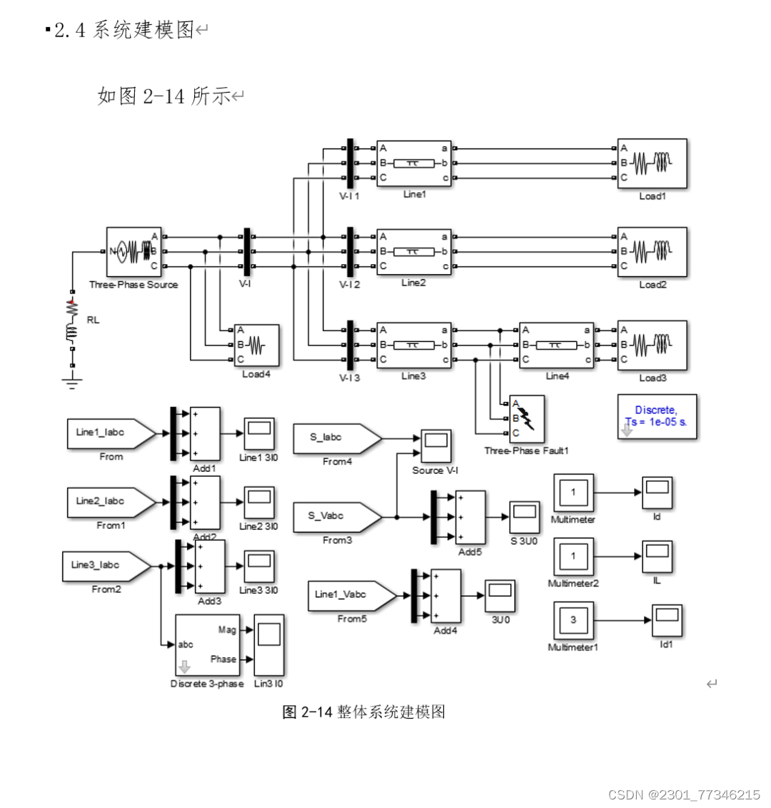 请添加图片描述