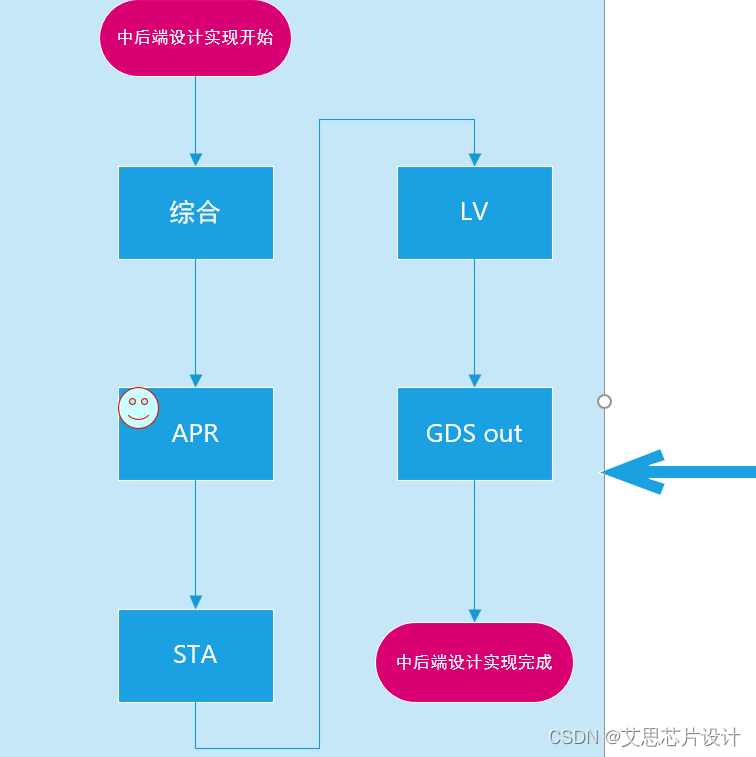 ここに画像の説明を挿入