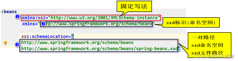 [外链图片转存失败,源站可能有防盗链机制,建议将图片保存下来直接上传(img-OB6O7Pzd-1673589459946)(Spring day02.assets/image-20200331154014258.png)]