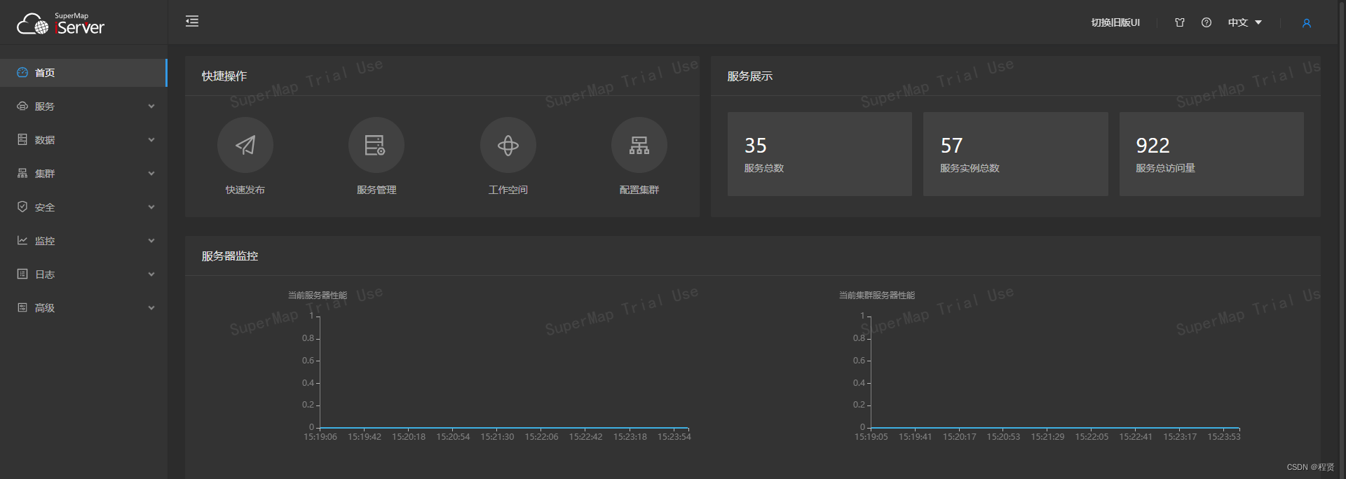 iServer服务管理页面