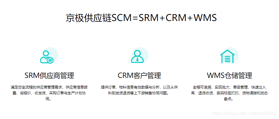 SCM供应链=SRM+CRM+WMS