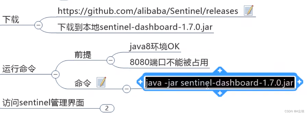 github.com/alibaba/sentinel/releases