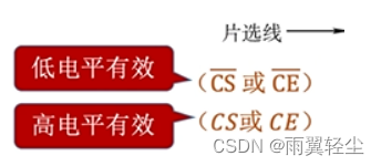 [外链图片转存失败,源站可能有防盗链机制,建议将图片保存下来直接上传(img-pvildrPT-1674904175329)(C:\Users\Administrator\AppData\Roaming\Typora\typora-user-images\image-20230128110142129.png)]