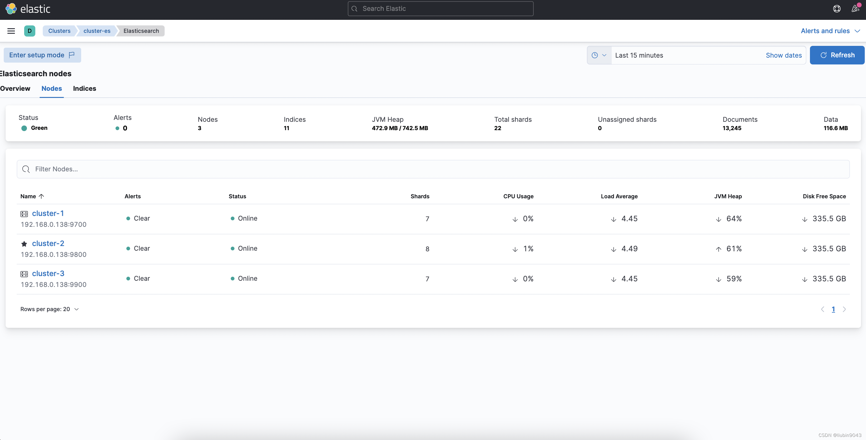 mac下ElasticSearch 集群搭建，使用Kibana配置和管理集群