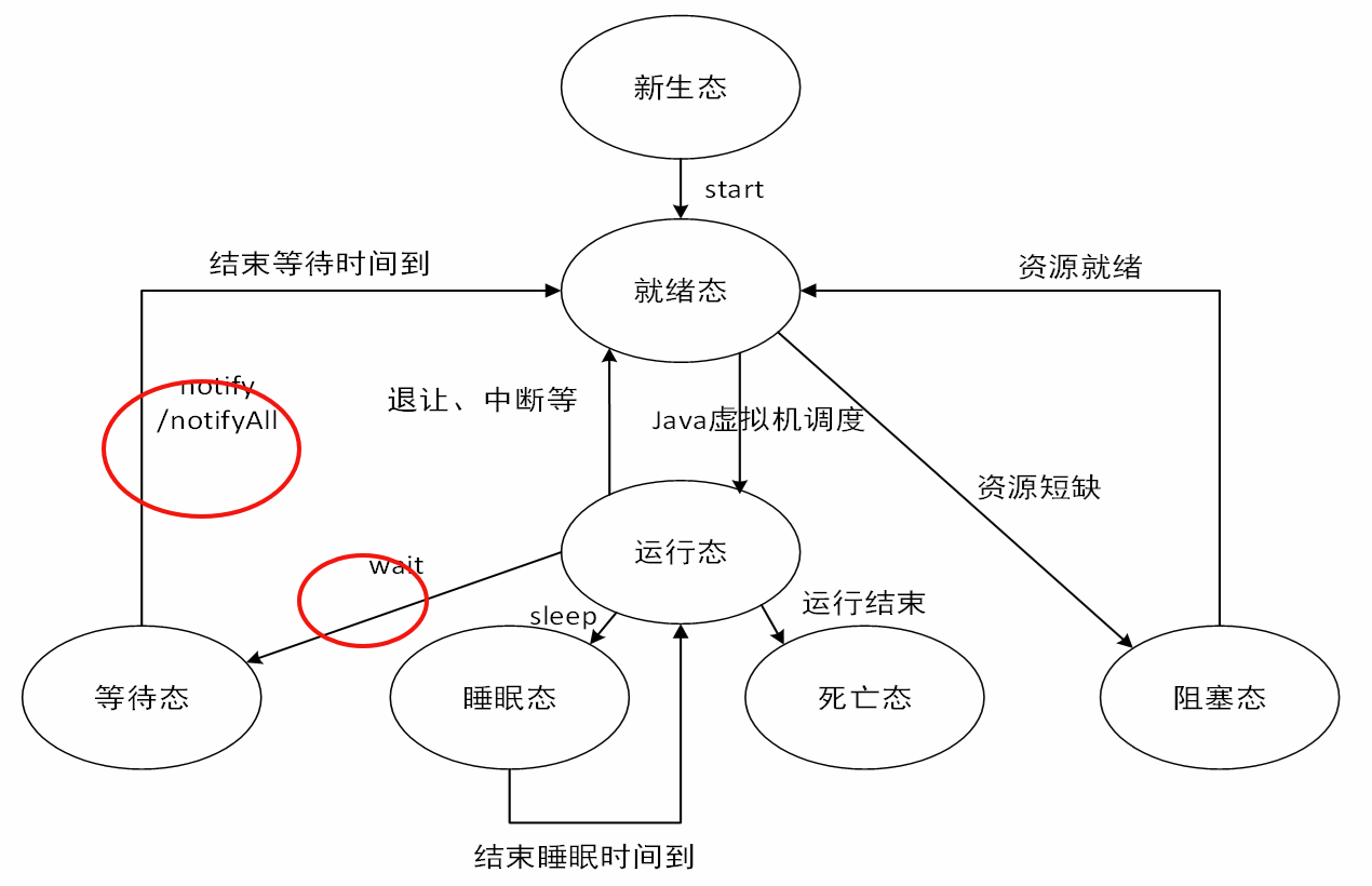 ここに画像の説明を挿入