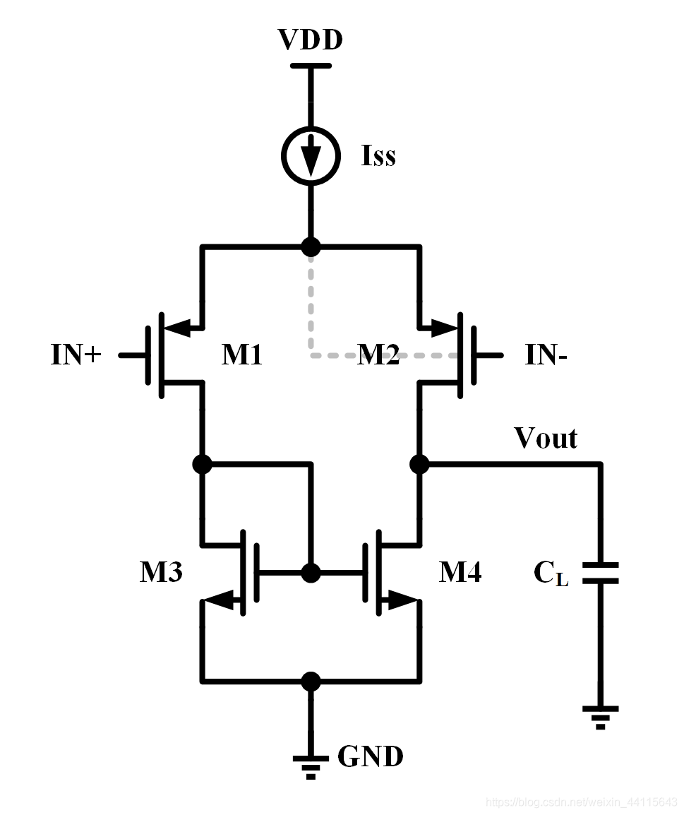 Designed with Cadence Virtuoso IC617 combined with GM / ID method to ...