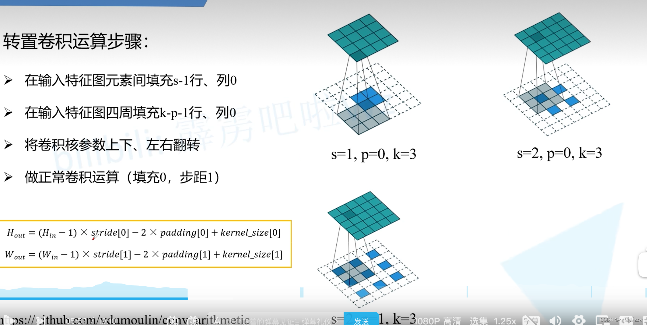 2转置卷积transposed convolution_perform transposed convolution of 2d data ...