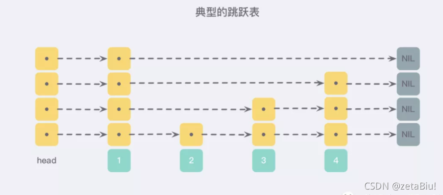 [外链图片转存失败,源站可能有防盗链机制,建议将图片保存下来直接上传(img-k0fmSrNz-1631765225227)(en-resource://database/3187:1)]