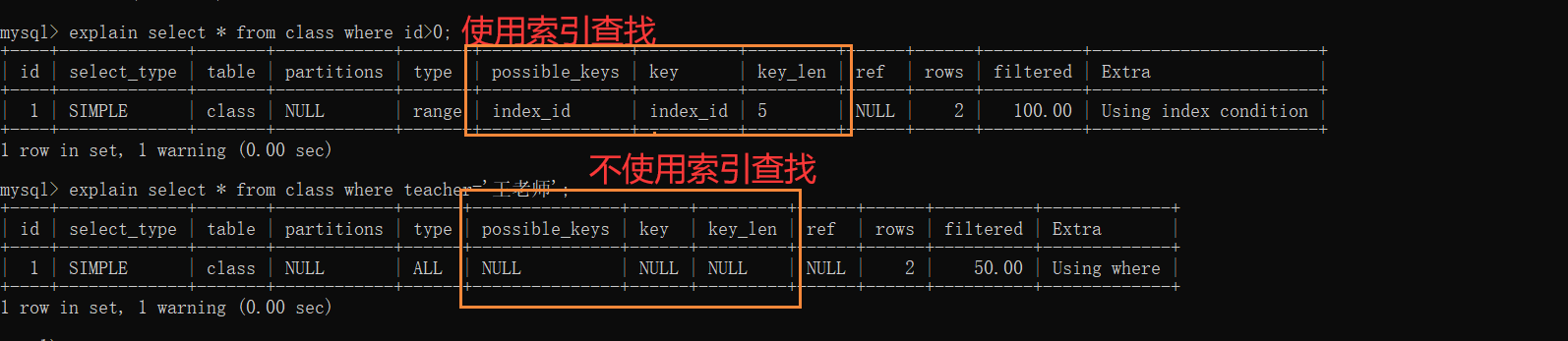 【MySQL】轻松学习 普通索引