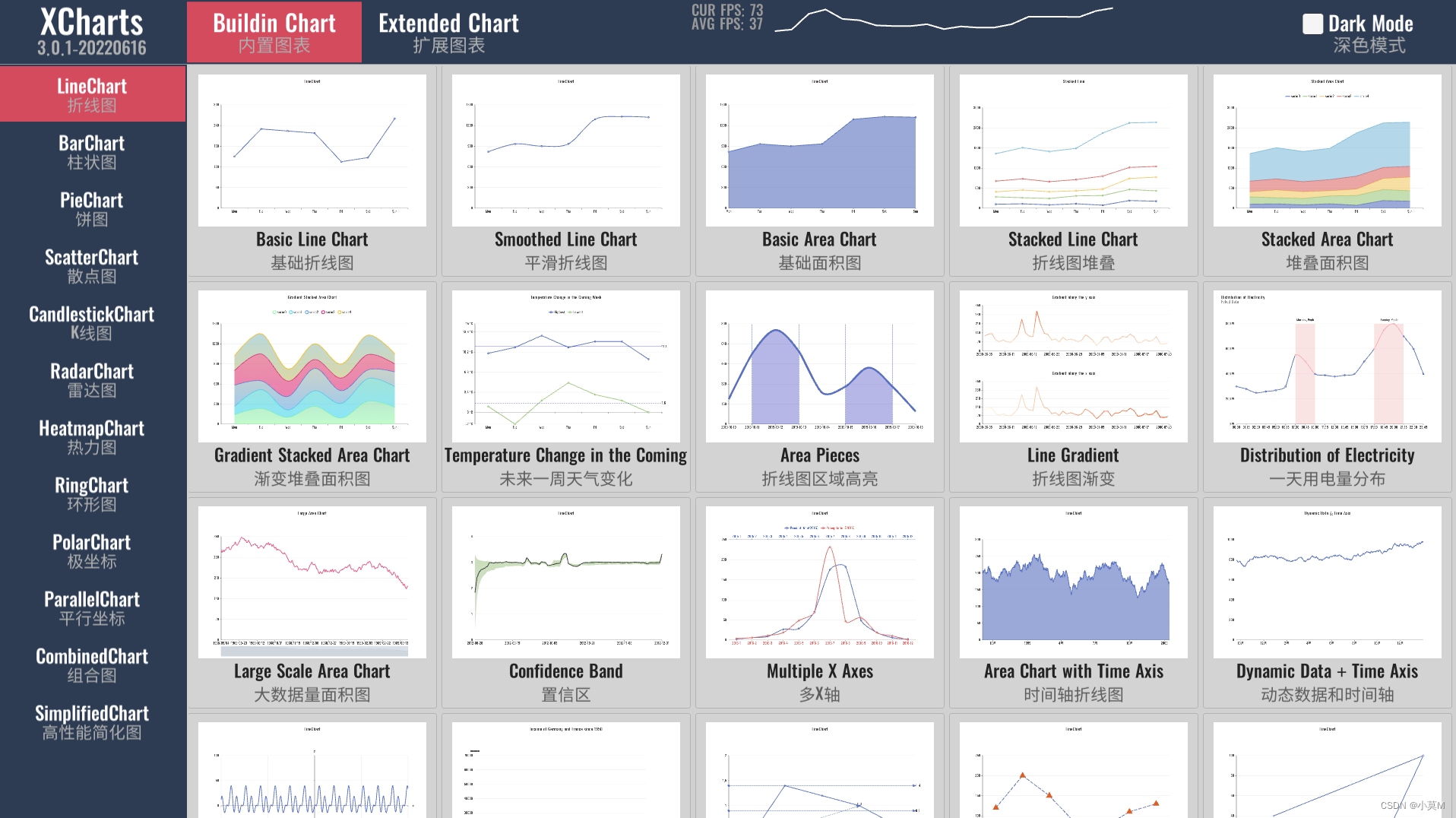 XCharts3.0 Demo1