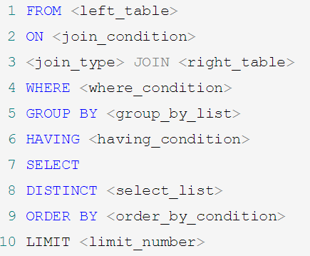 MySQL数据库入门到大牛_基础_08__聚合函数（常用的5种聚合函数；GROUP BY分组；HAVING使用及与WHERE的对比；SELECT的执行过程）