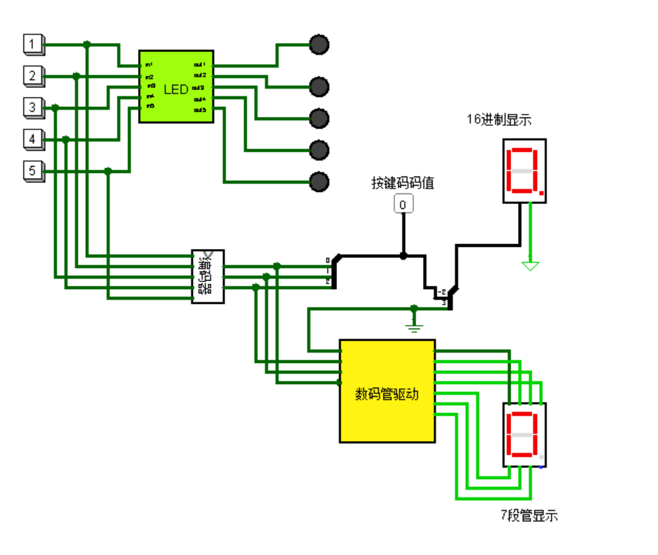 LED计数电路，5输入按键编码器，7段数码管显示驱动集成为LED计数测试电路