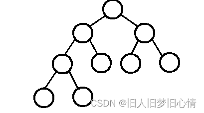 [外链图片转存失败,源站可能有防盗链机制,建议将图片保存下来直接上传(img-J0djj628-1682075329326)(images/1574575180247-1661447692846.png)]