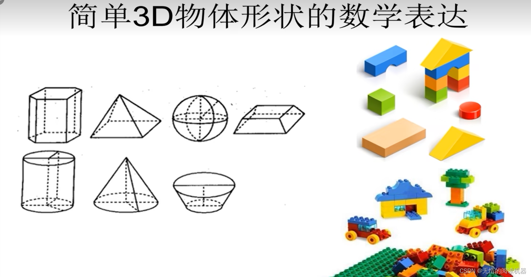 01【刘立刚图形学笔记】_图形学整体概述_如何学图形学 刘利刚-CSDN博客