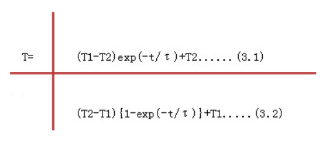 NTC热敏电阻的时间常数