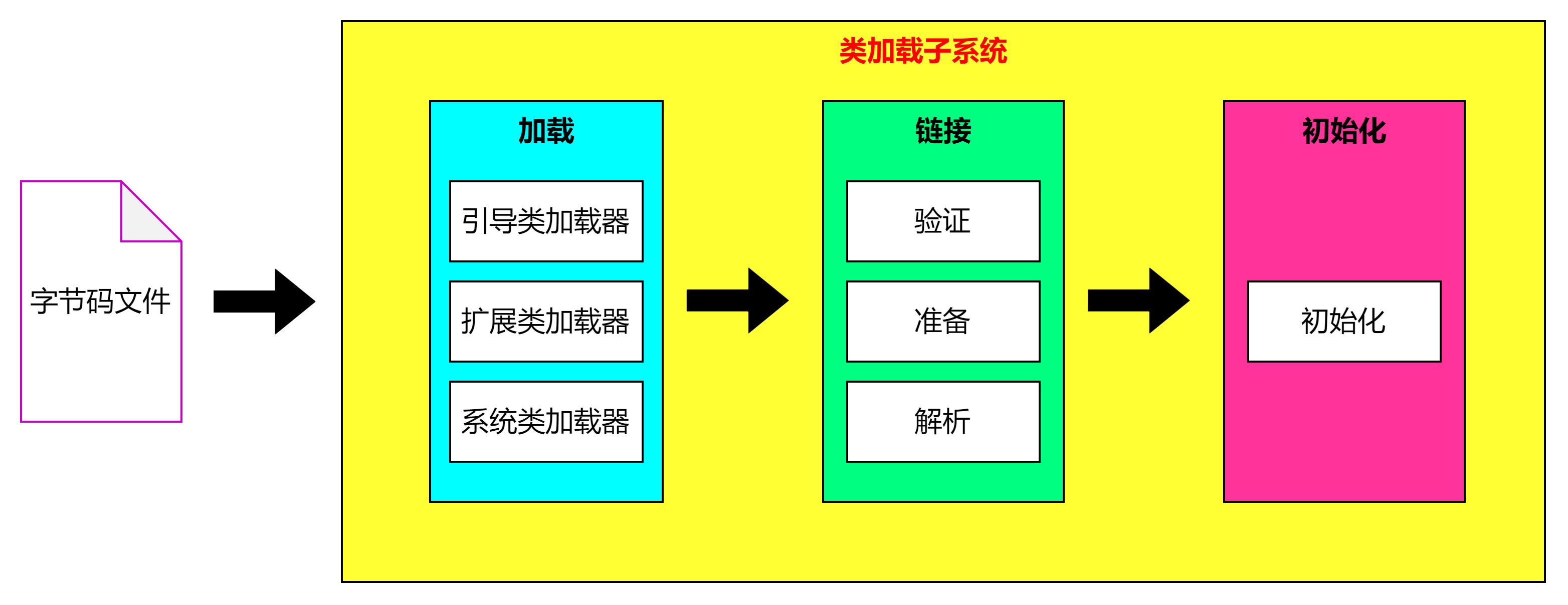 ここに画像の説明を挿入します