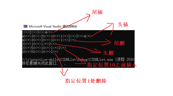 [数据结构]实现双向链表