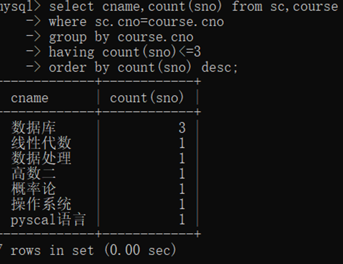 【JavaWeb】MySQL约束、事务、多表查询