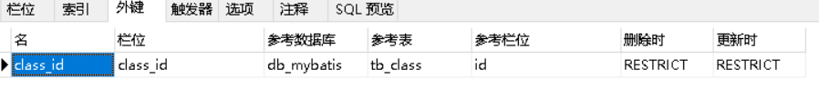 外键class_id