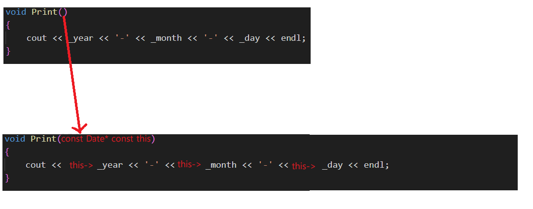 C++: 类和对象(中)