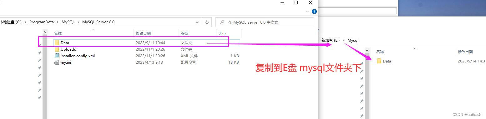 mysql数据库数据如何迁移目录