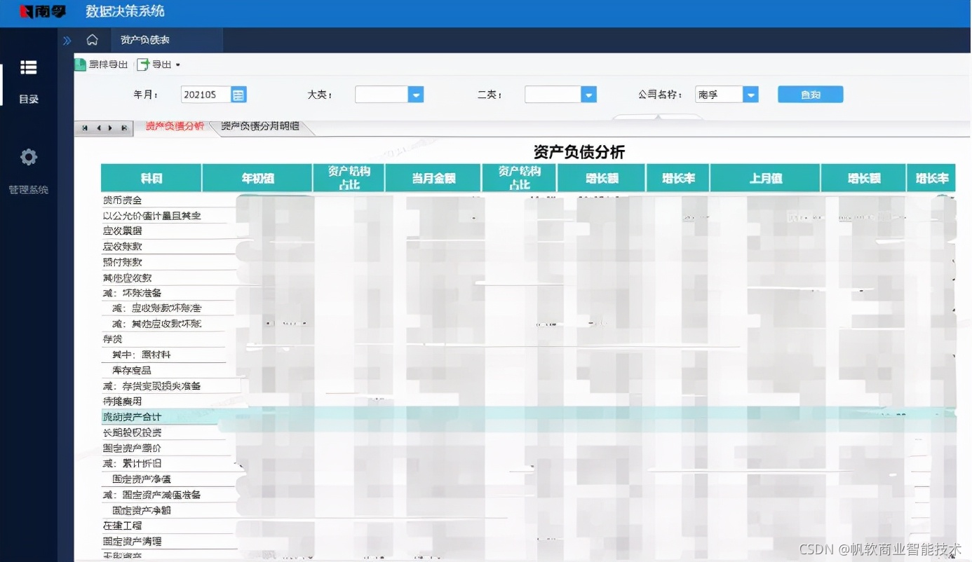 南孚电池:如何从0-1建立经营分析报表平台,助力集团转型?
