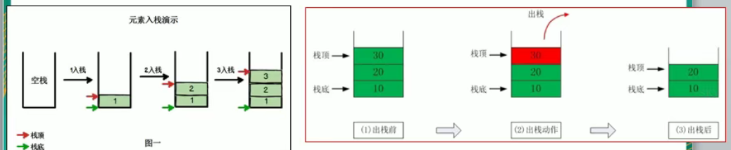 [外链图片转存失败,源站可能有防盗链机制,建议将图片保存下来直接上传(img-jVFMuHNq-1639022682660)(C:\Users\Administrator\AppData\Roaming\Typora\typora-user-images\image-20211208185405614.png)]