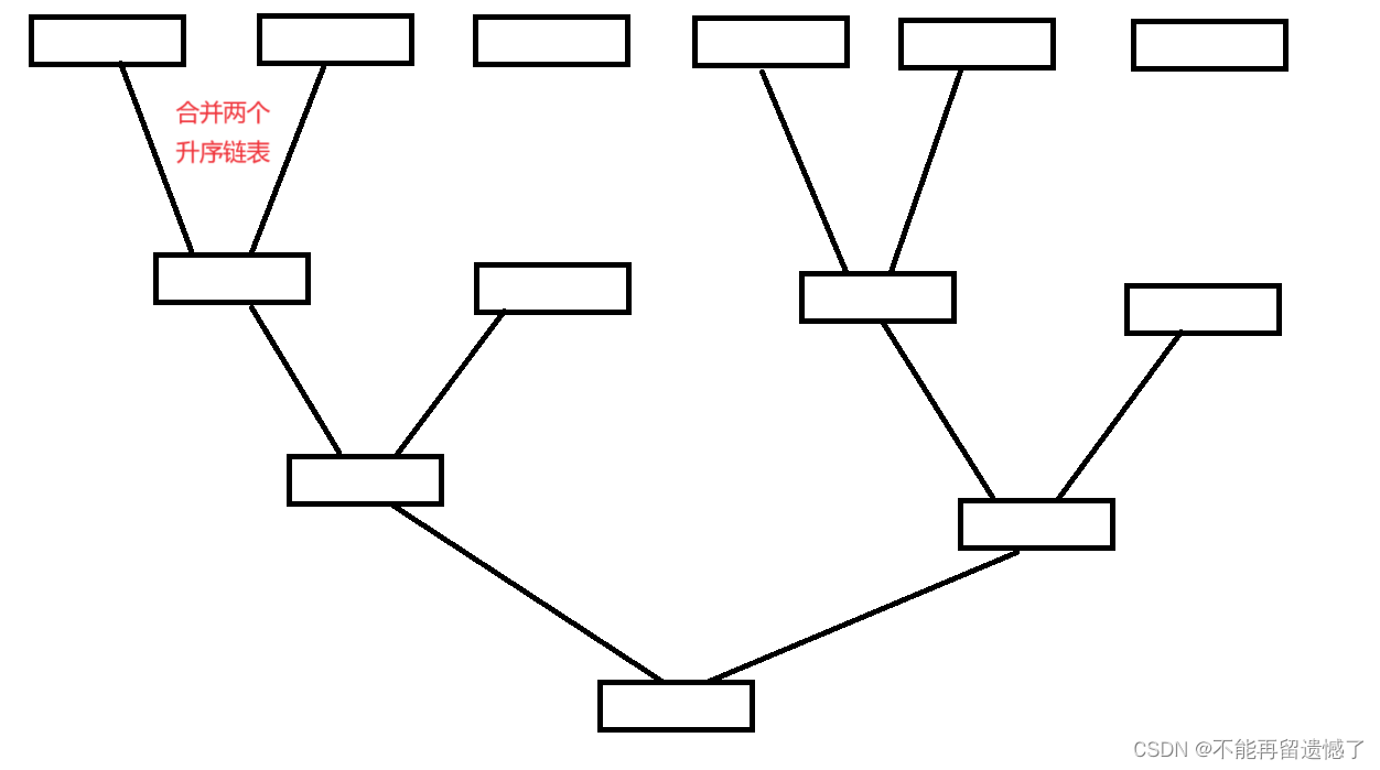 ここに画像の説明を挿入します